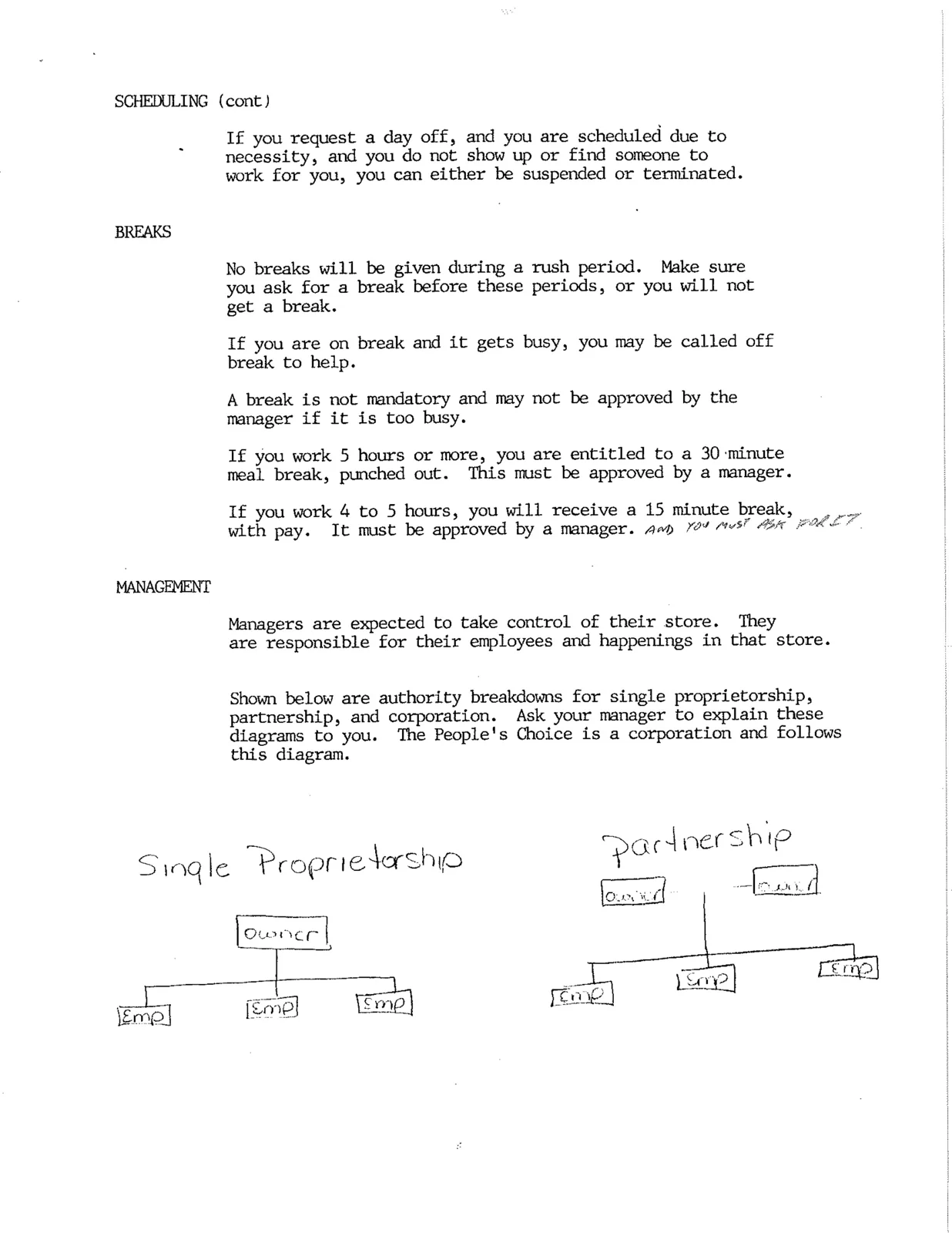 Handbook page covering scheduling, breaks, management, and hand-drawn single proprietorship and partnership diagrams.